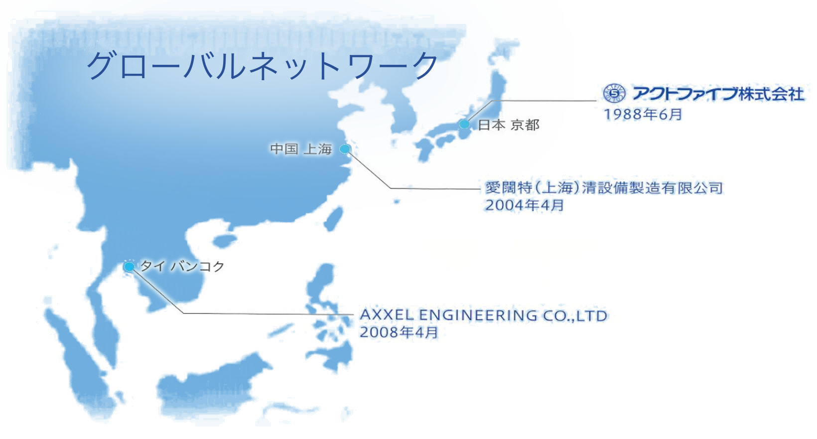 AXXEL グローバルネットワーク 日本・京都／中国・上海／タイ・バンコク